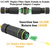 QIANRENON LC to LC Duplex Fiber Optic Waterproof Connector Coupler