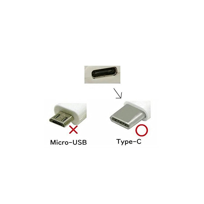 Docomo Genuine AC Adapter 08 Type-C Charger (AMD39027), PSE Certified