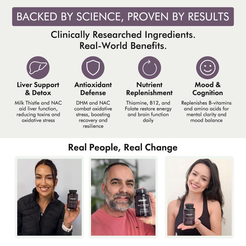 Cloud9 Daily Restore – Liver Detox & Recovery Supplement with