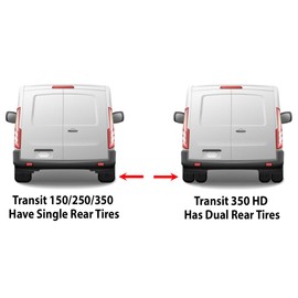 Auto Mat Store Custom Fit Carpet Floor Mats fits Ford Transit 150/250/350 (No Transit Connect) - 8, 10, 12 & 15 Passengers Seating – Black (14 Passenger)