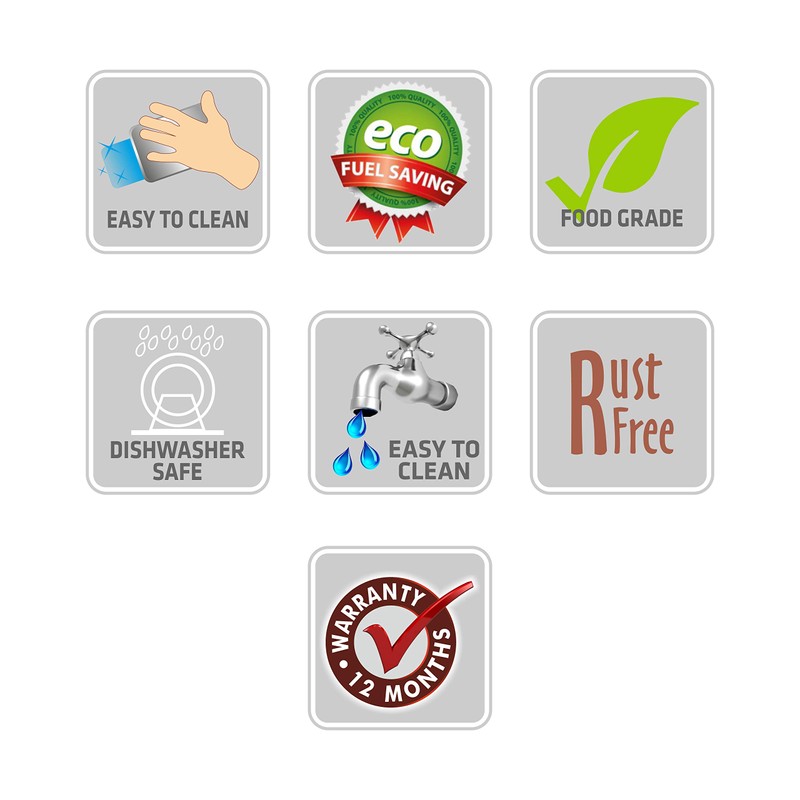 Sumeet Heavy Stainless Steel Parat (3.6 liter, 35.5Cm) Silver