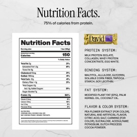 David Protein Bar, Blueberry Pie, 24 Protein Bars | 28g of Protein | 150