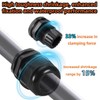 20 Pcs 1/2 NPT Black Nylon PA66 IP68 Waterproof Adjustable