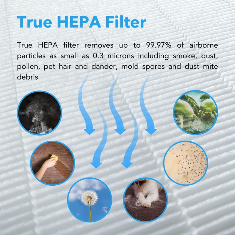 Hunter HP450UV Round Air Purifiers for Home, True HEPA Air