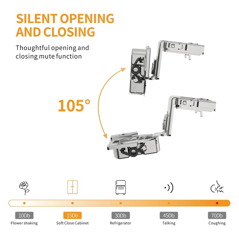Chibery 50 Pack 1-1/2" Overlay 4D Soft Close Concealed Hinges