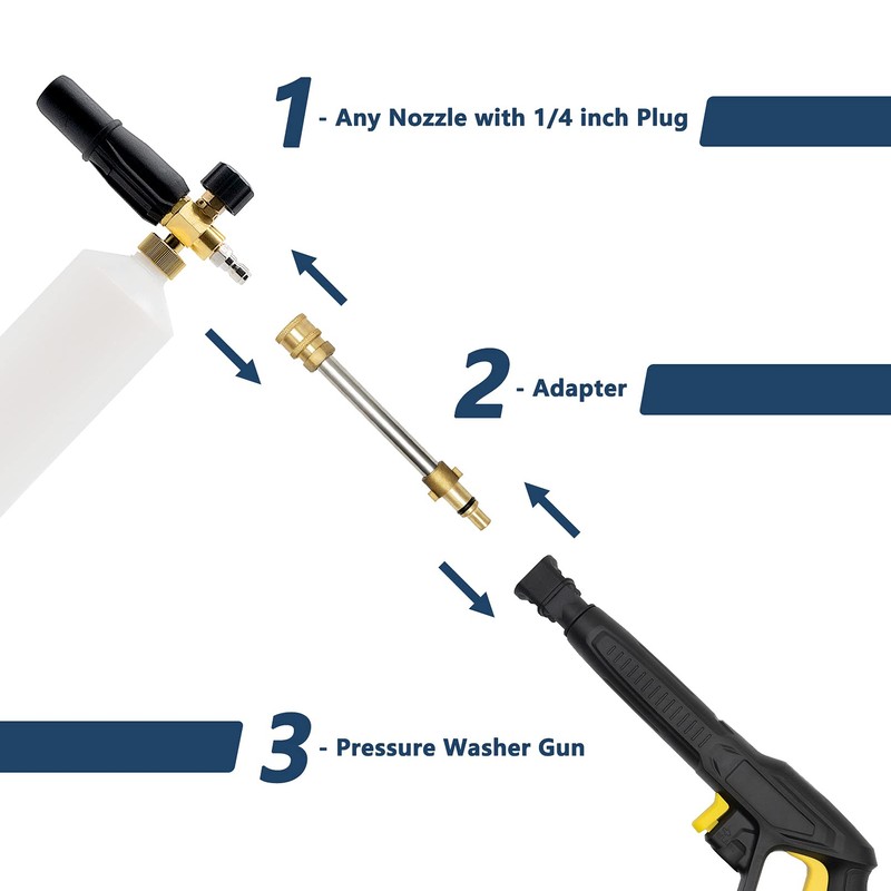 DERASL Universal 1/4'' Quick Connect Pressure Washer Adapter - Compatible