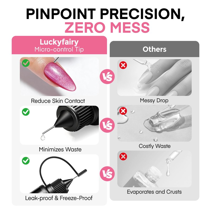 Pinpoint Nail Glue Remover for Press on 20ml