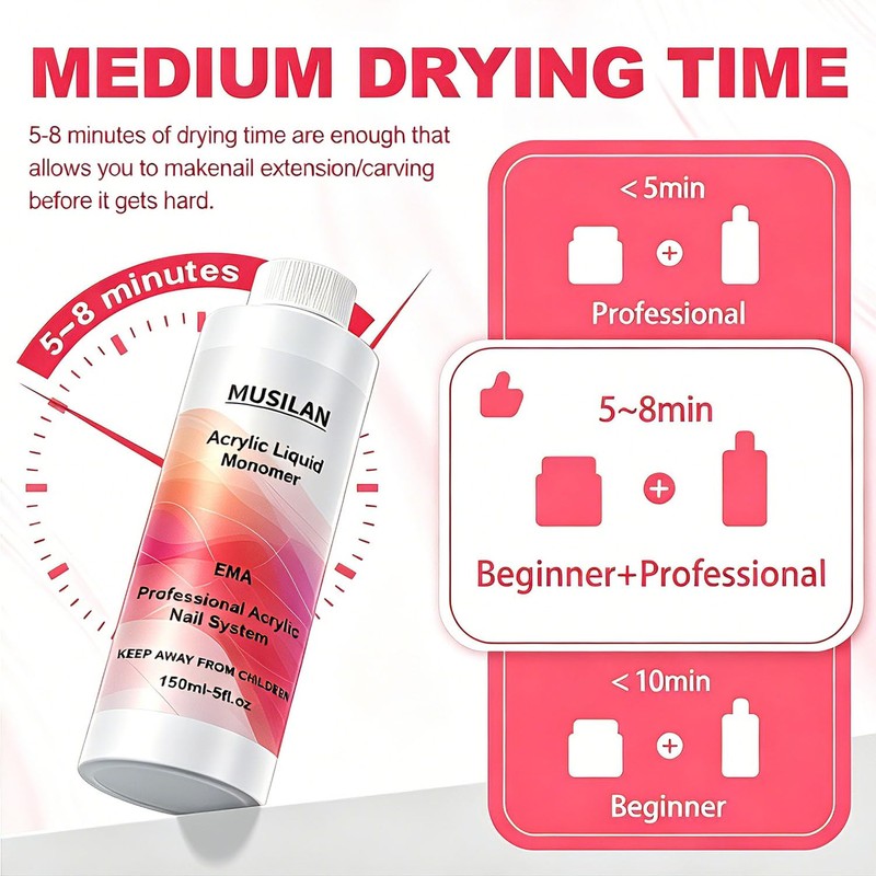 MUSILAN Acrylic Monomer for Nails 300 ml Professional Acrylic Monomer