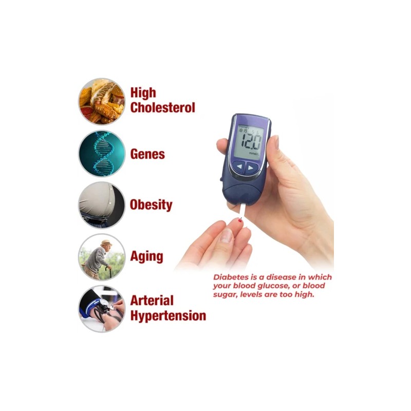 EOHOE Sugar-Guard Balanced Health Nasal Device Relieve Fatigue Physical Discomfort