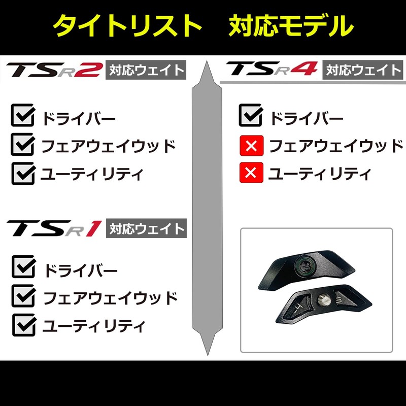 Titleist TSR2 Driver FW Compatible Weight TSR4 Driver Compatible Weight