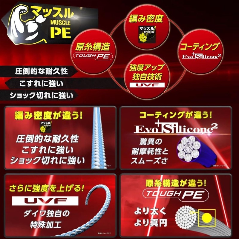 Daiwa PE Line UVF PE Dura Sensor X4 + Si2,