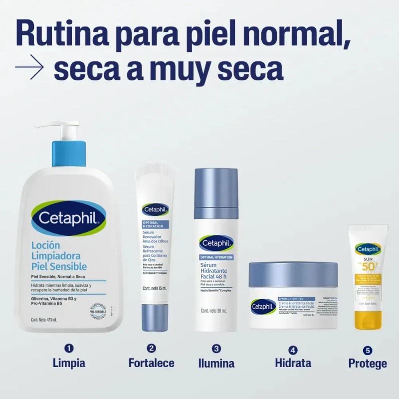 Cetaphil Sérum Ojos Ácido Hialurónico Piel Sensible OH 15 ml