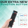 PHILCO Universal Remote Control for VIZIO Smart TV, XRT140 XRT136