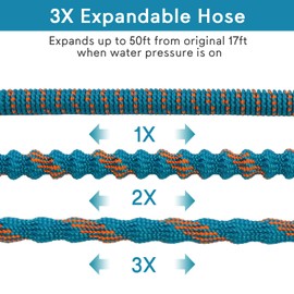 50 ft Expandable Garden Hose, Upgraded Flexible Water Hose 50ft with 10 Function Spray Nozzle, Lightweight, No Kink, No Tangle, Expanding Hose With Leakproof Solid Brass Fittings