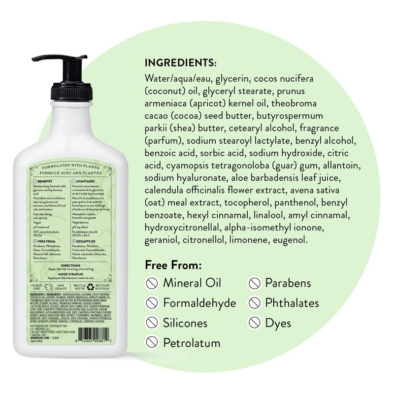 J.R. Watkins Daily Moisturizing Body Lotion, Aloe & Green Tea,