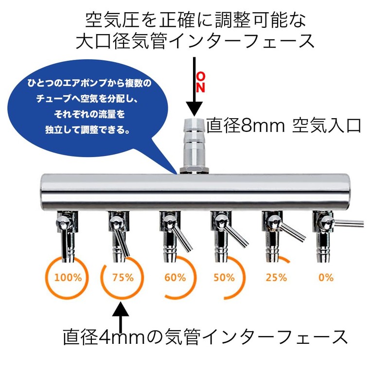 HSE Kanamaru Shoten Aquarium Air Valve Branch Pipe Air Flow