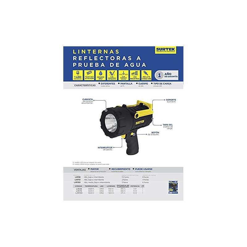 Surtek Linterna reflectora a prueba de agua 700lm