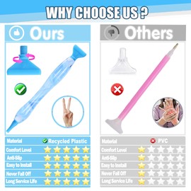 Heyseri Diamond Painting Pen Accessories Tools Set, 13 PCS Diamond Art Pens Thread Pen Tips Anti-Fall, Diamond Painting Tools with Diamond Painting Wax Ergonomic for Diamond Art DIY Craft