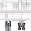 4PCS T Slot 4040 Aluminum Extrusion Profile 39.4'',European Standard Anodized