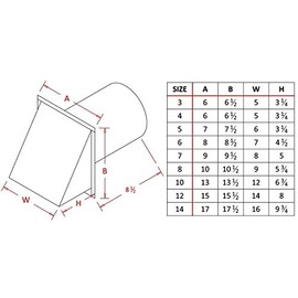 Hooded Wall Vent with Screen and Damper - Copper 4 inch