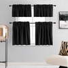 DONREN 15 Inch Blackout Valances - 2 Panels, 42 Inch