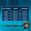 Shot! Darts Redline BLAZ3D Steel Tip Dart Set Front Weighted