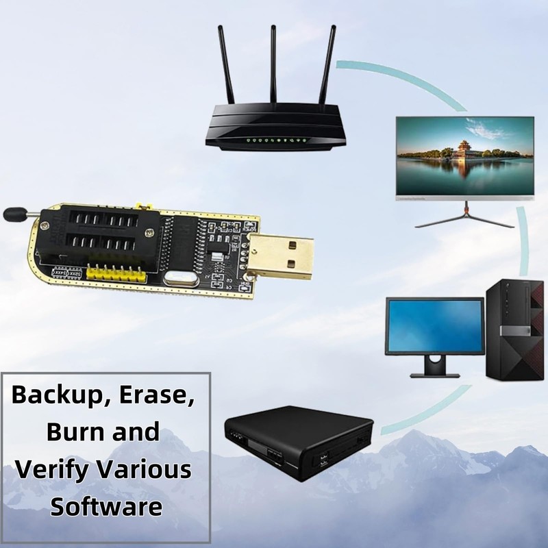 LuojinLuoda 1 Set CH341A 24/25 Series EEPROM Flash BIOS USB