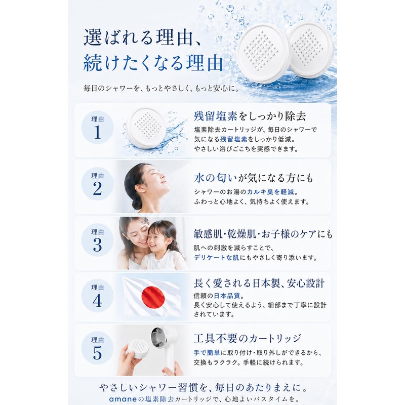 amane Chlorine Removal Cartridges 2 Pack