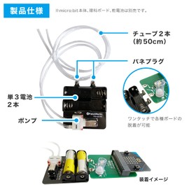 One-touch Connection Pump Circuit TFW-EX-P1
