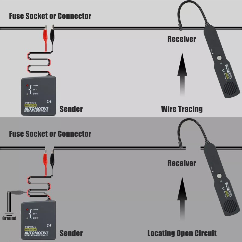 Octoder Automotive Open and Short Circuit Tester DC 6-42V Car