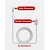 Shine Decor Connecting Wire for Male Female Connectable LED Neon