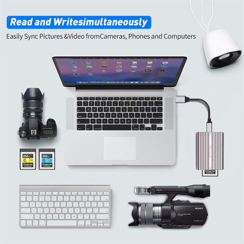 Cablecc 10Gbps USB 3.0 Type-A USB 3.1 Type-C to CF