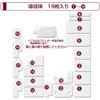TX700 Replacement Waste Ink Pad Set, Compatible EP-774A, EP-801A, EP-802A,