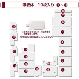 TX700 Replacement Waste Ink Pad Set, Compatible EP-774A, EP-801A, EP-802A, EP-901A, EP-902A, EP-902A, EP-903A, EP-904A, Compatible with EPSON Printers, EPSON, Replacement Pad x 1 Time, TX-700, DIY (Replacement Waste Ink Pad Only)