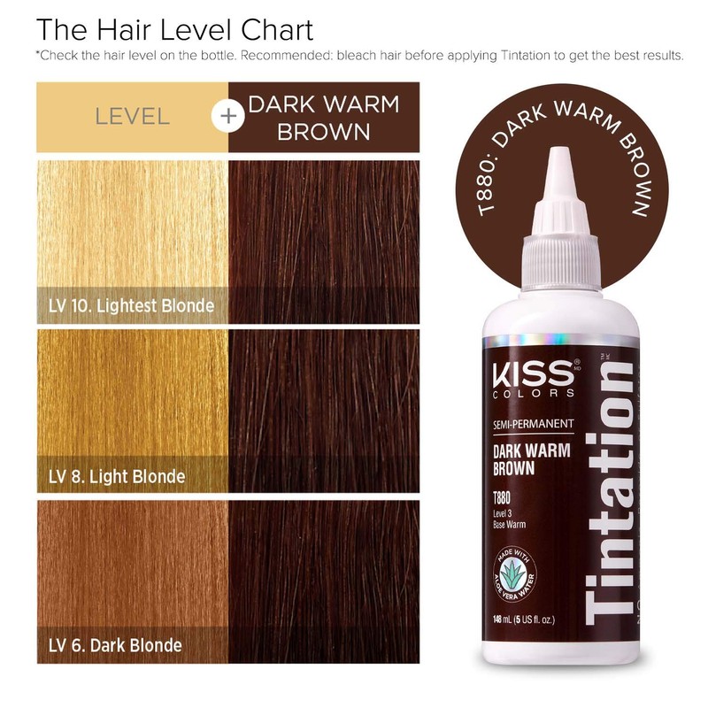 Red by Kiss Tintation Semi-Permanent Hair Color, Aloe Vera Water