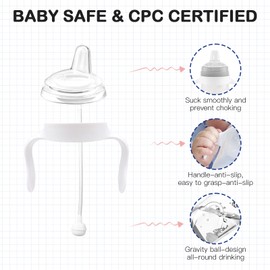 Spout Sippy Cup Conversion Kit for Mam Baby Bottles, Soft Top and Weighted Straw Transition Kit with Handles, Pack of 3