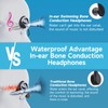 LOBKIN Waterproof Earbuds for Swimming, Bone Conduction Headphones IPX8 Swimming