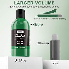 Nicpro Green Fabric Paint for Furniture, 8.45 oz (250 ml) Fabric Paint for Clothes Permanent, Soft Rich Pigment Non-Toxic Textile Paint for Fabric DIY Crafts T-shirts Shoes Jeans for Kid Adult