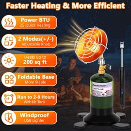 Portable Propane Heater for Camping Outdoor, Space Patio Garage Heater with Control Valve Cordless, Tent Heaters with Foldable Tank Holder for Winter Tent Hiking Ice Fishing Hunting