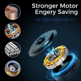 CSWF Ceiling Fan with Light Remote Control - Flush Mount Dimmable 3000K-6500K LED 6 Speed with Quiet DC Motor for Bedroom, Living Room and Outdoor Patio