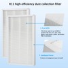 Wocase F1 Allergen Reduction, Compatible with Filtrete Room Air Purifier