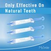 MySmile Teeth Whitening Kit with LED Light, 10 Min Non-Sensitive
