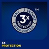 TENA Incontinence Guards, Overnight Absorbency & Advanced Odor Protection, Incontinence