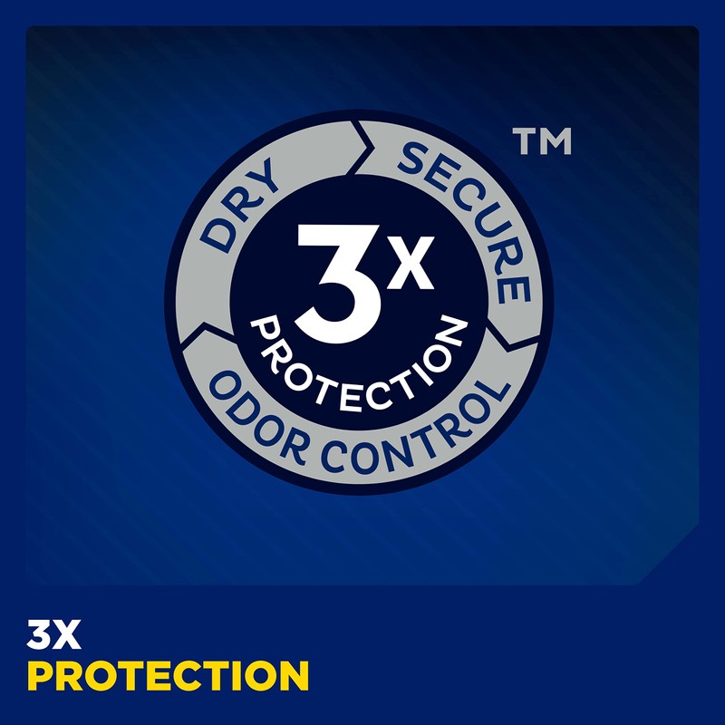 TENA Incontinence Guards, Overnight Absorbency & Advanced Odor Protection, Incontinence