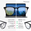 Solmoon Blue Light Filter Glasses Women Men – Blue Light