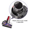 Premium Mini Motorized Brush Head for Dyson V7, V8, V10,