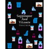 Supplement And Vitamin Tracker: The Easy And Convenient Way To