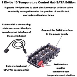 CybNemo 3 Pin 4 Pin PWM Fan Hub CPU Cooling PC Fan Power Cable Extender 15-Pin SATA Powered for PC Chassis Control Expansion 10 Way Hub