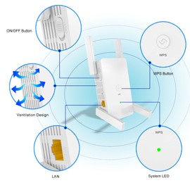 WiFi Extender WiFi Booster Repeater - 2022 release Covers up to 8500 sq.ft.50 Devices 1200Mbps Dual Band Internet Booster 5G 2.4G WiFi Extenders Signal Booster for Home, Internet Extender WiFi Booster