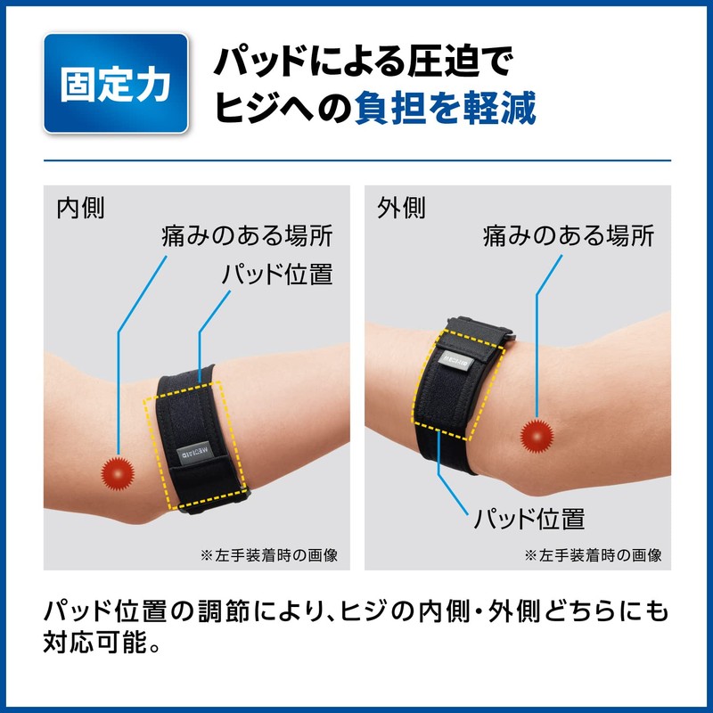 メディエイドサポーター しっかりガード ヒジ スタンダード